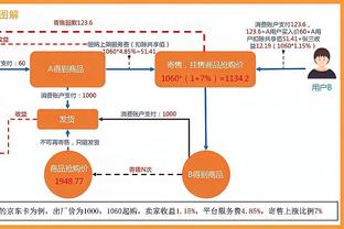 20岁297天！穆西亚拉达成德甲第100场 队史最年轻&德甲第4年轻